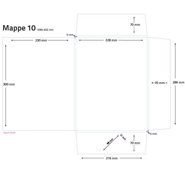 Mappe 10